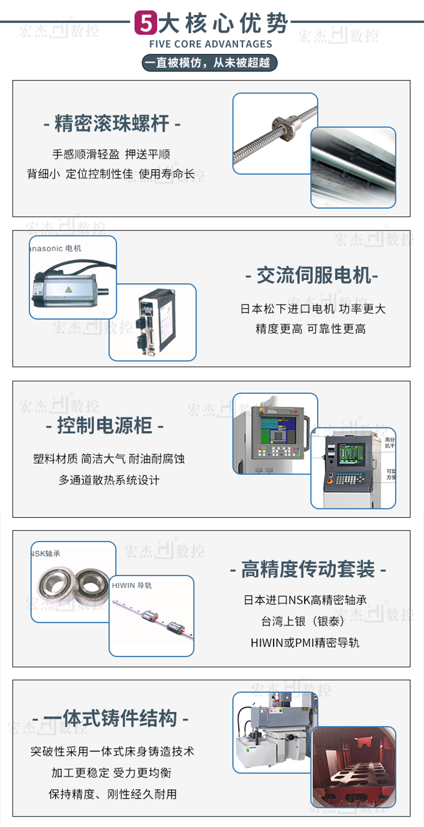 宏杰EDM精密火花機(jī)核心優(yōu)勢.jpg